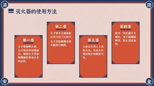 红蓝复古风消防安全主题班会PPT模板