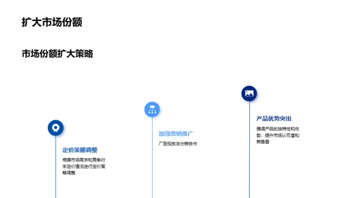 制药行业新篇章