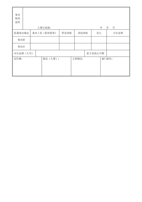 工资变动通知单