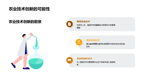 农业与全球变暖