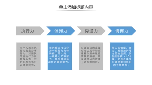 欧美简约风蓝色企业宣传公司简介PPT模板