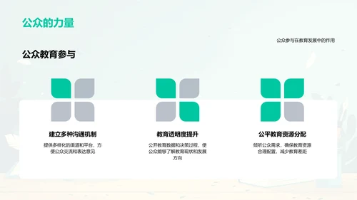 教育变革展望PPT模板