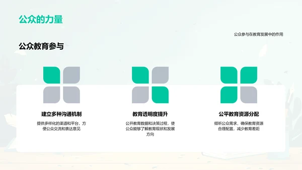 教育变革展望PPT模板