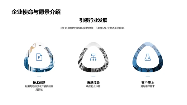 年度总结与规划报告PPT模板