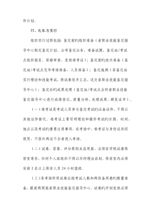 职业技能鉴定站(考试点、培训点)管理制度.docx