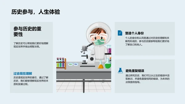 历史学研究方法PPT模板