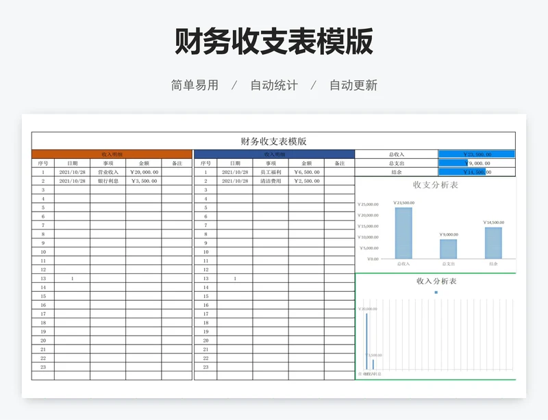 财务收支表模版