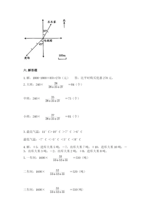 六年级下册数学期末测试卷精品【巩固】.docx