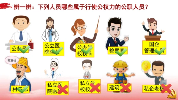 6.4国家监察机关课件