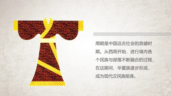 初高中历史夏商西周兴亡史PPT课件