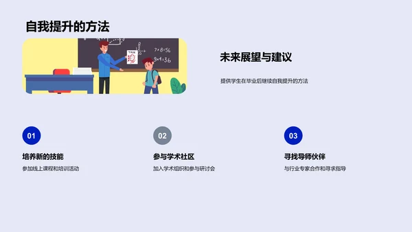 毕业答辩报告PPT模板