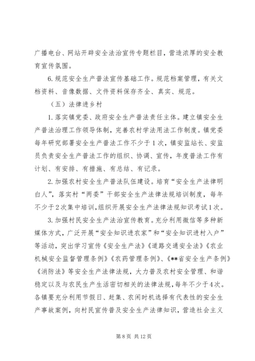 镇安全生产法律八进活动实施方案.docx