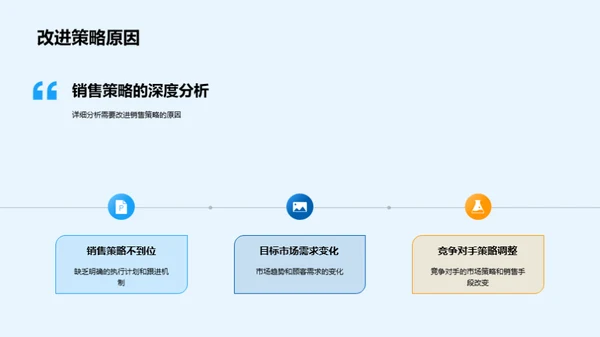 农产品销售策略盘点