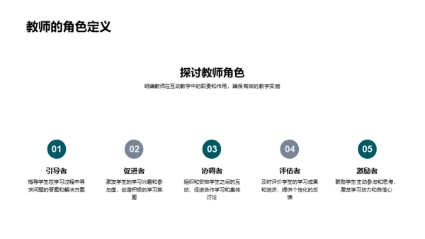 互动式教学法探索