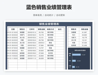 蓝色销售业绩管理表
