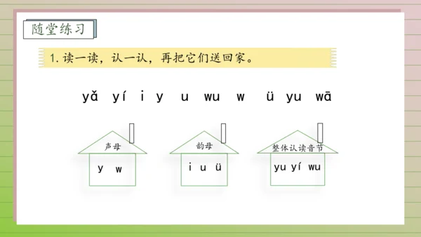 【课堂无忧】汉语拼音-9. y w 任务型教学（第2课时）（课件）
