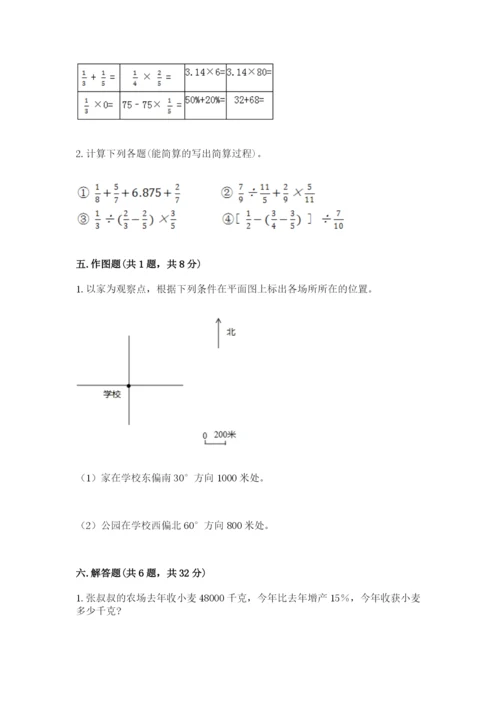 小学数学六年级上册期末卷必考题.docx