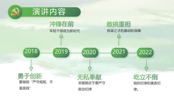 乡村振兴绿色农业动态PPT