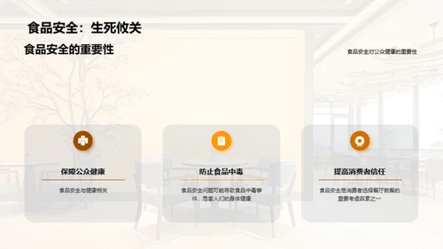 简约风餐饮旅游教育活动PPT模板