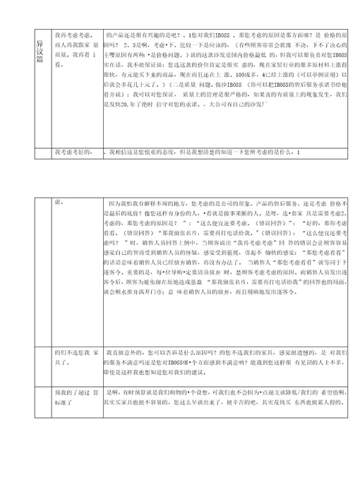 家具销售50个实战话术