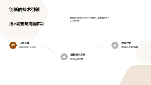 农业科学研究探究