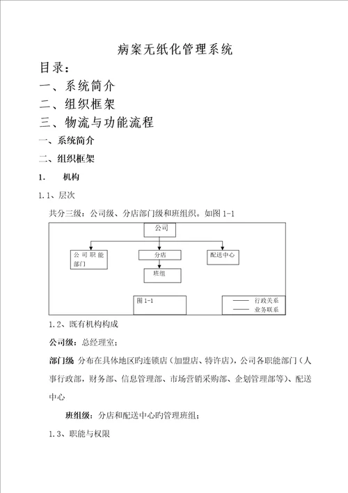 软件开发技术文档