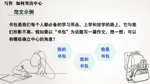 七年级语文上册第三单元写作  如何突出中心 课件