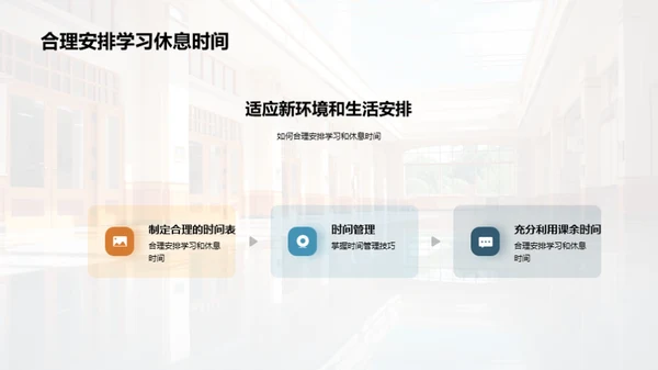 初中生涯：掌握新篇章