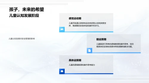 儿童安全培训讲座PPT模板