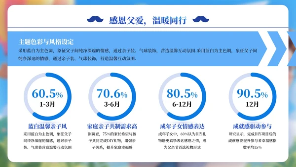 蓝色父亲节可爱卡通教育培训PPT模板