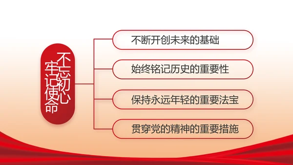 红色大气党风廉政反腐倡廉述职报告动态PPT