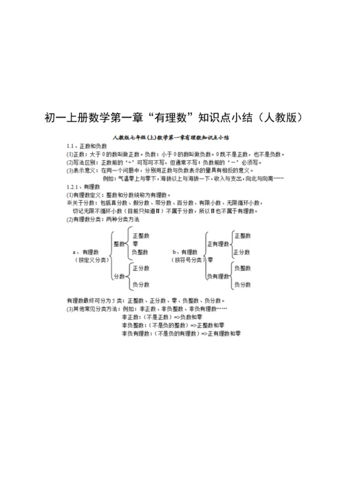 2023年期末复习人教版七年级上册数学课本知识点归纳.docx