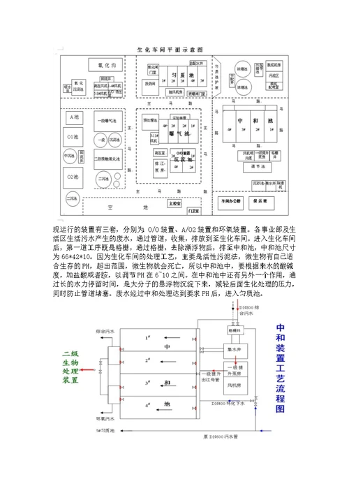 实习报告11