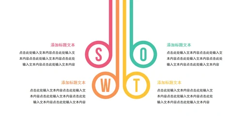 一键改色通用SWOT逻辑关系图PPT模板