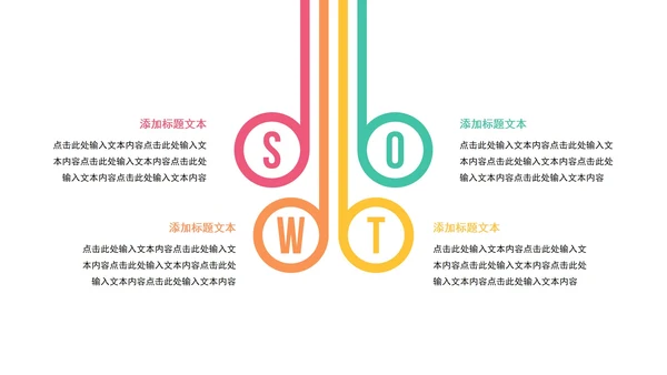 一键改色通用SWOT逻辑关系图PPT模板