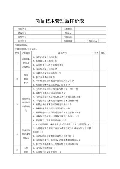 项目技术管理后评价表
