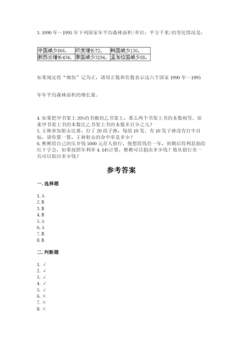 小升初数学期末测试卷（达标题）.docx