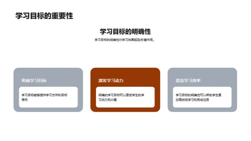 教学法的革新之路