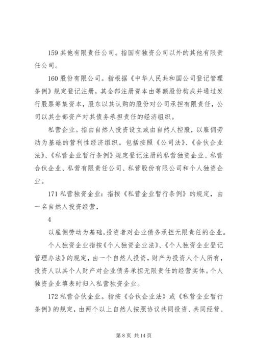 会展活动统计调查表.docx