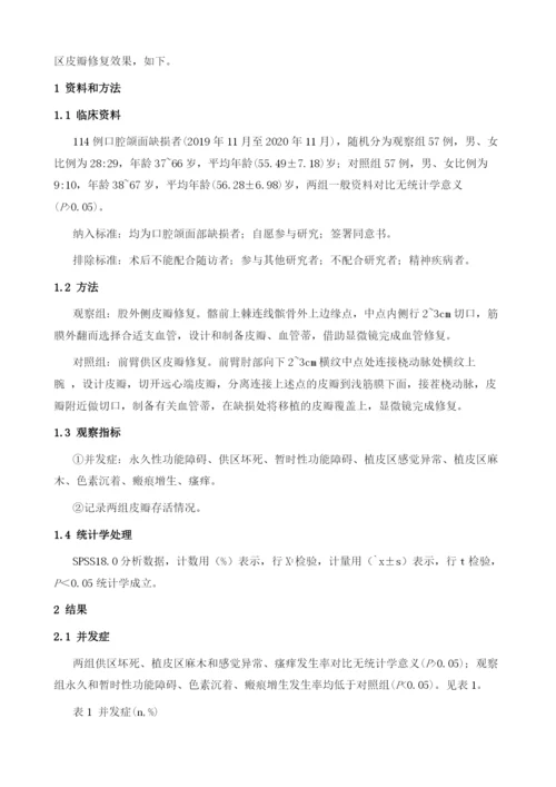 前臂供区皮瓣、股前外侧皮瓣用于口腔颌面缺损修复治疗的优势比较.docx