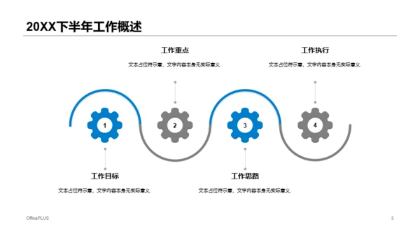 蓝色商务风个人年度工作报告总结PPT模板下载