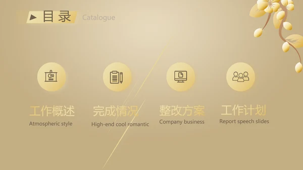 金色高档尊贵时尚银行工作汇报PPT