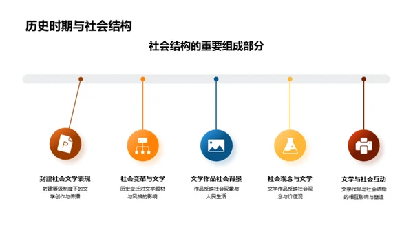 解析古代文学