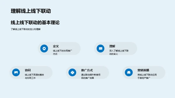 新房销售全渠道攻略