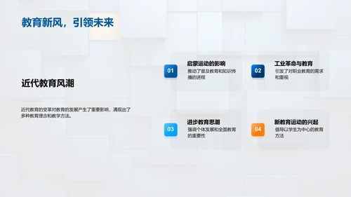 教育演变与挑战PPT模板
