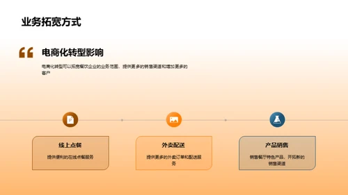 餐饮业电商化之路