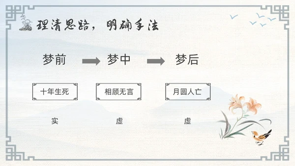 浅色古风高二语文下册江城子PPT课件PPT模板宣传PPT动态