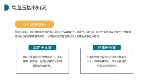 预防高血压健康知识科普讲座PPT模板