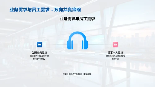 人资管理之道