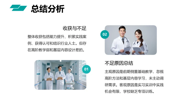 绿色商务风临床医学专业大学生求职综合能力展示职业生涯规划通用PPT模版